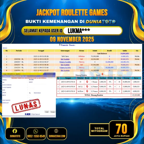    DUNIATOTO JACKPOT LIVE GAMES ROULETTE Rp.70.000.000 - LUNAS USER ID : LUKMA***