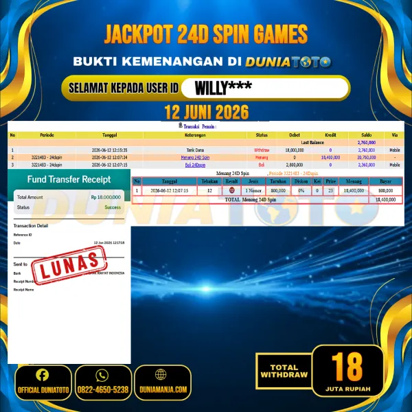 DUNIATOTO  JACKPOT LIVE GAMES 24D SPIN Rp.18.000.000 - LUNAS USER ID : WILLY***