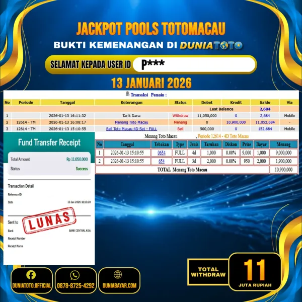 DUNIATOTO JACKPOT TOGEL TOTOMACAU 4D Rp.11.000.000 - LUNAS USER ID : P***