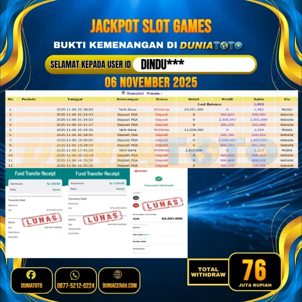    DUNIATOTO JACKPOT SLOT GAMES Rp.76.000.000 - LUNAS USER ID :  DINDU***
