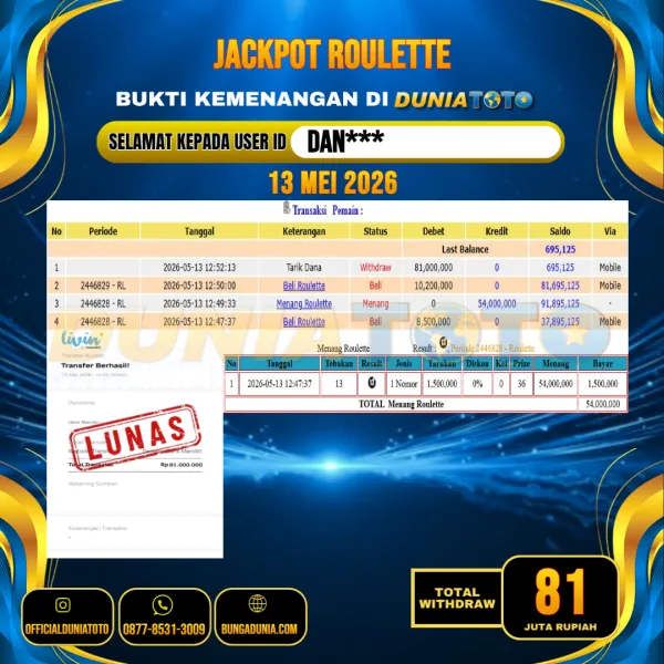 DUNIATOTO  JACKPOT ROULETTE Rp.81.000.000 - LUNAS USER ID :  DAN***