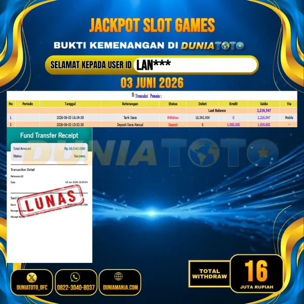 DUNIATOTO  JACKPOT SLOT GAMES Rp.16.000.000 - LUNAS USER ID : LAN***
