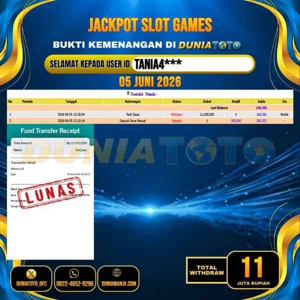 DUNIATOTO  JACKPOT SLOT GAMES Rp.11.000.000 - LUNAS USER ID : TANIA4***