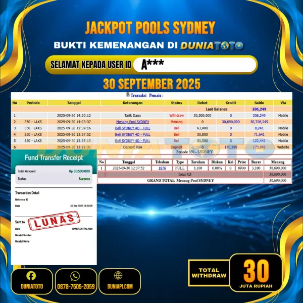 DUNIATOTO  JACKPOT  TOGEL SYDNEY Rp.30.000.000 - LUNAS USER ID : A***