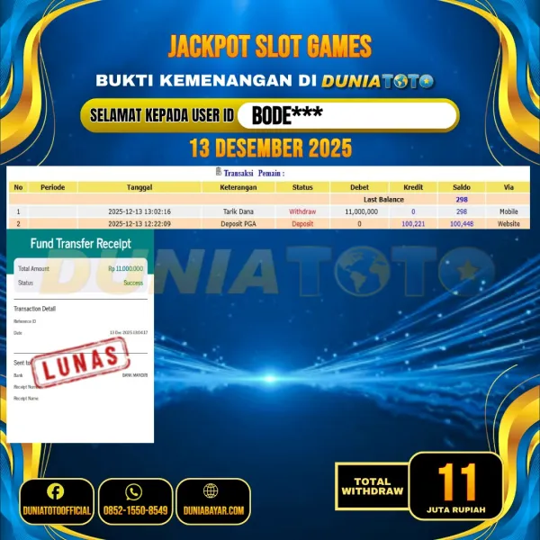  DUNIATOTO  JACKPOT SLOT GAMES Rp.11.000.000 - LUNAS USER ID :  BODE***