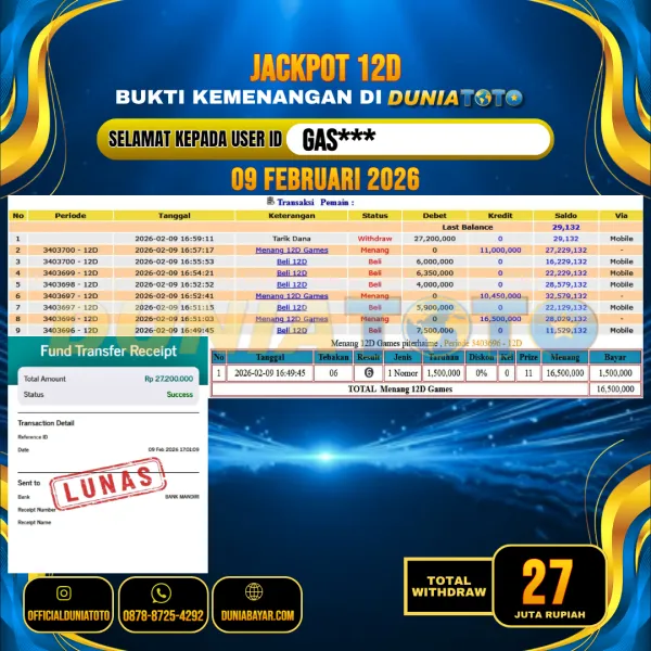  DUNIATOTO JACKPOT LIVE GAMES 12D Rp.27.000.000 - LUNAS USER ID : GAS***