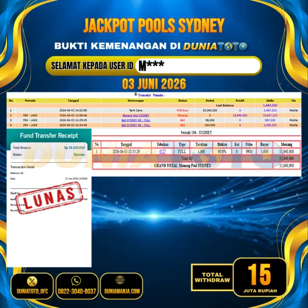 DUNIATOTO  JACKPOT TOGEL SYDNEY Rp.15.000.000 - LUNAS USER ID :  M***