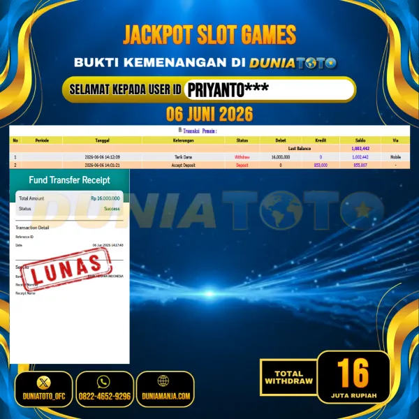 DUNIATOTO  JACKPOT SLOT GAMES Rp.16.000.000 - LUNAS USER ID :  PRIYANTO***