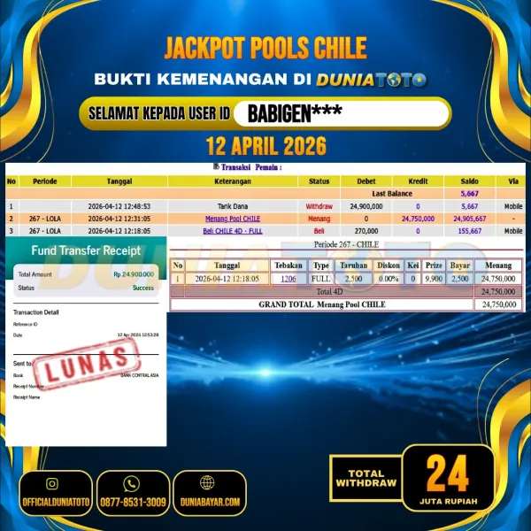 DUNIATOTO JACKPOT TOGEL CHILE  Rp.24.000.000 - LUNAS USER ID : BABIGEN***