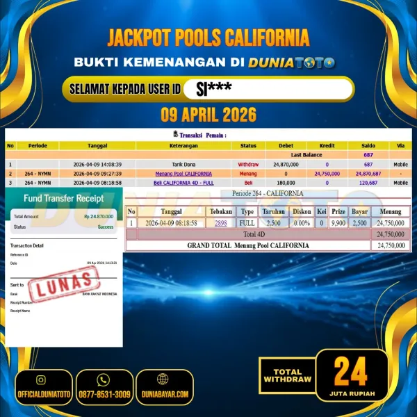 DUNIATOTO JACKPOT TOGEL CALIFORNIA Rp.24.000.000 - LUNAS USER ID : SI***
