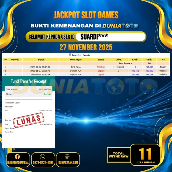 DUNIATOTO JACKPOT SLOT GAMES Rp.11.000.000 - LUNAS USER ID :  SUARDI***