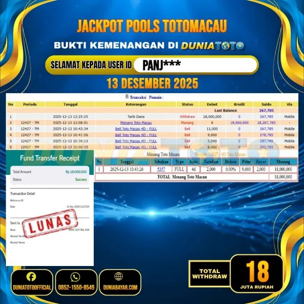  DUNIATOTO JACKPOT TOGEL TOTOMACAU 4D Rp.18.000.000 - LUNAS USER ID :  PANJ***