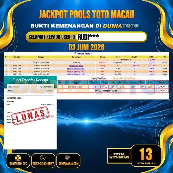 DUNIATOTO  JACKPOT TOGEL TOTO MACAU Rp.13.000.000 - LUNAS USER ID : RUDI***