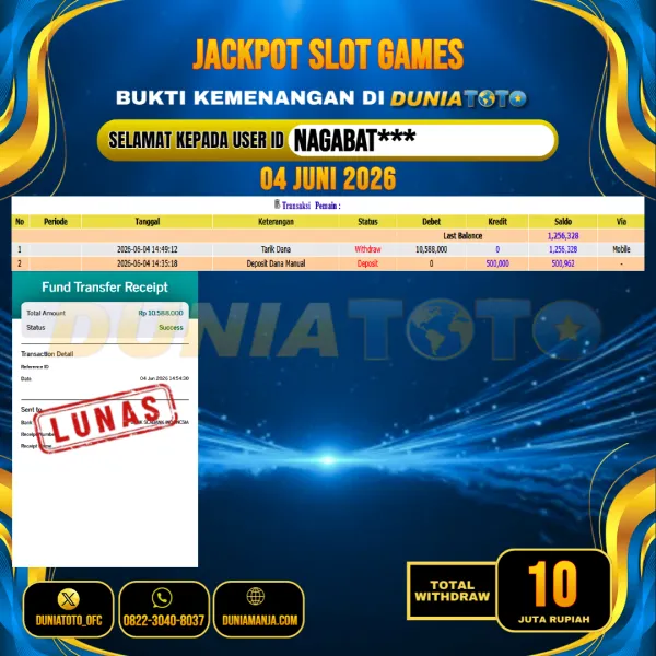 DUNIATOTO  JACKPOT SLOT GAMES Rp.10.000.000 - LUNAS USER ID : NAGABAT***