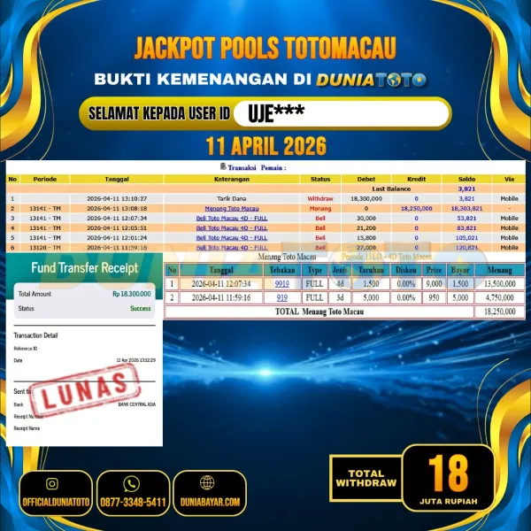 DUNIATOTO JACKPOT TOGEL TOTOMACAU Rp.18.000.000 - LUNAS USER ID : UJE***