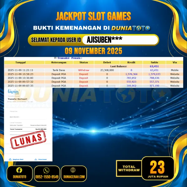    DUNIATOTO JACKPOT SLOT GAMES Rp.70.000.000 - LUNAS USER ID :  LUKMA***