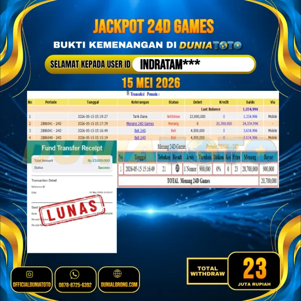 DUNIATOTO  JACKPOT 24D GAMES Rp.23.000.000 - LUNAS USER ID :  INDRATAM***