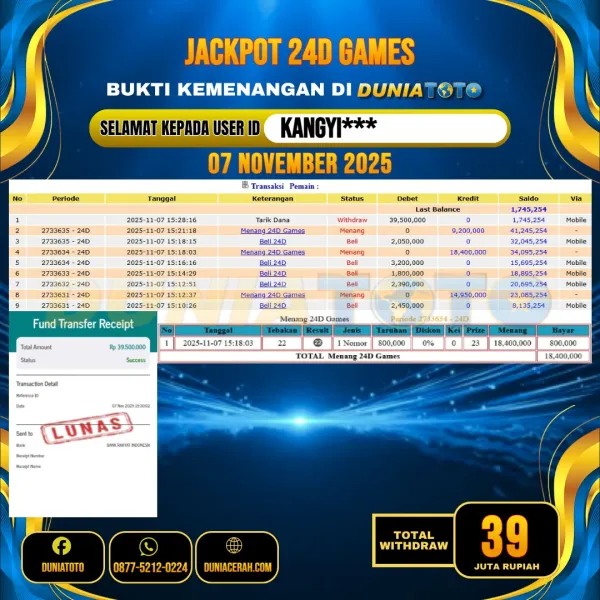    DUNIATOTO JACKPOT LIVE GAMES 24D Rp.39.000.000 - LUNAS USER ID :  KANGYI***