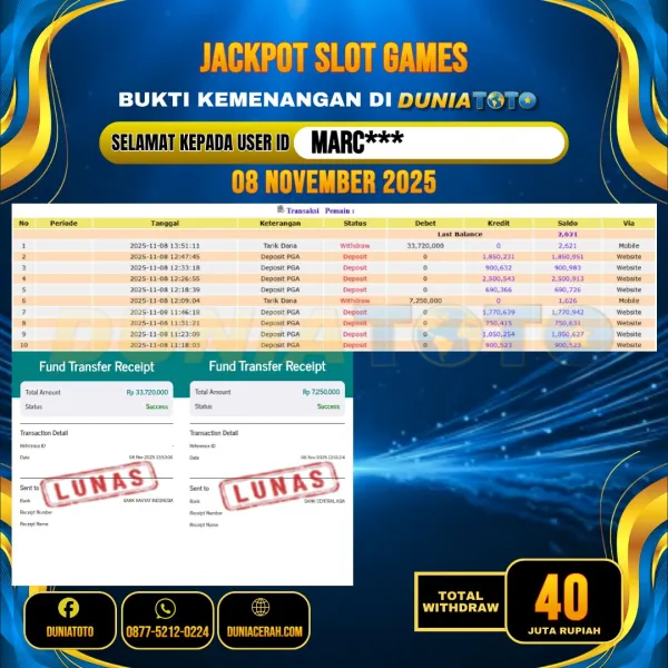    DUNIATOTO JACKPOT SLOT GAMES Rp.40.000.000 - LUNAS USER ID :  MARC***