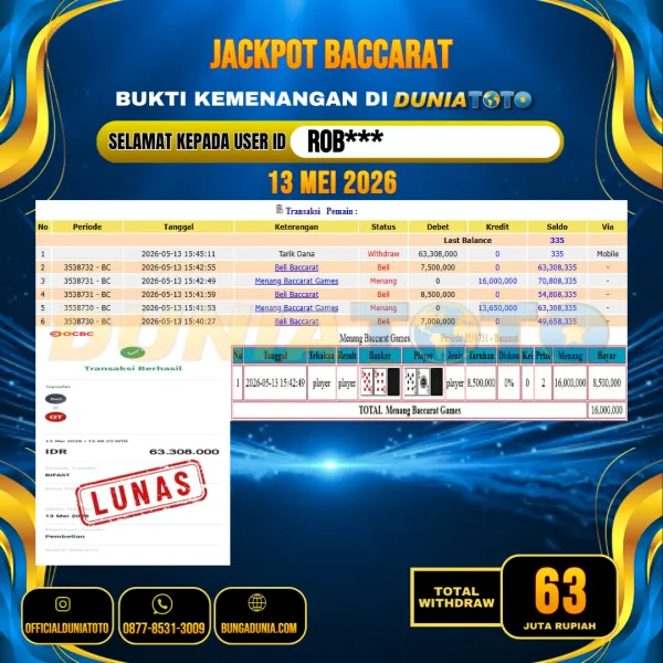 DUNIATOTO  JACKPOT BACCARAT Rp.63.000.000 - LUNAS USER ID :  ROB***