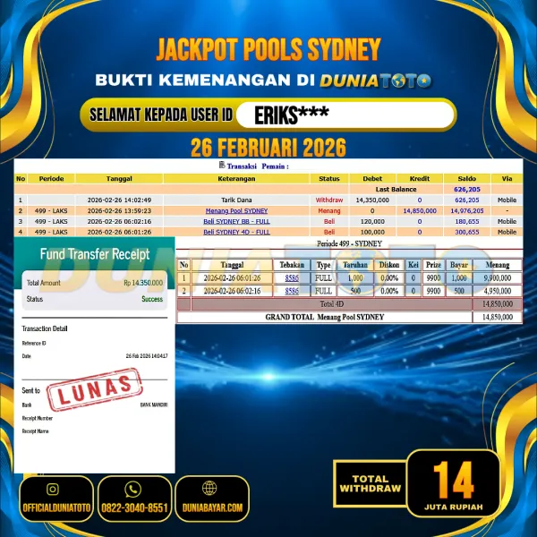  DUNIATOTO JACKPOT TOGEL SYDNEY Rp.14.000.000 - LUNAS USER ID : ERIKS***