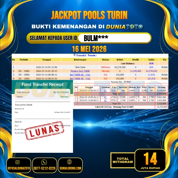 DUNIATOTO  JACKPOT POOLS TURIN Rp.14.000.000 - LUNAS USER ID :  BULM***