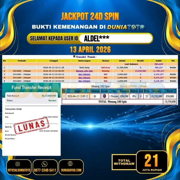DUNIATOTO JACKPOT LIVE GAMES 24D SPIN Rp.21.000.000 - LUNAS USER ID : ALDEL***