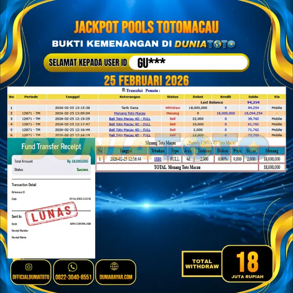  DUNIATOTO JACKPOT TOGEL TOTOMACAU Rp.18.000.000 - LUNAS USER ID : GU***