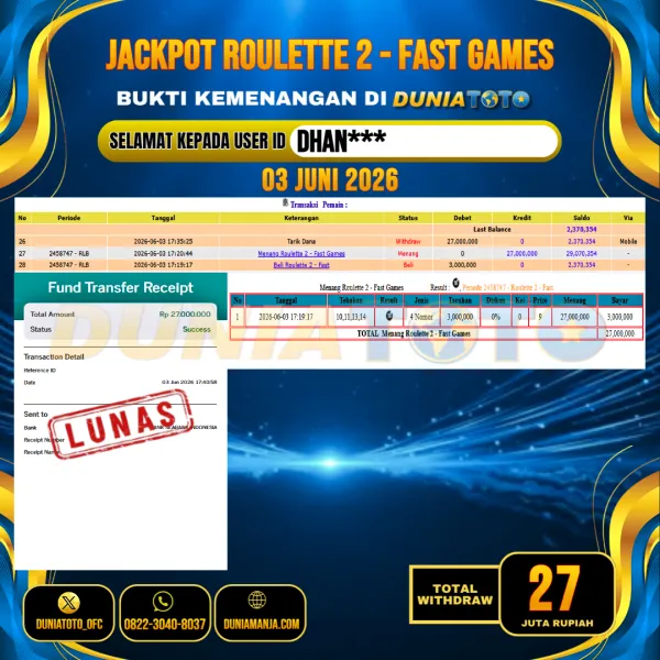 DUNIATOTO  JACKPOT TOGEL TOTO MACAU Rp.27.000.000 - LUNAS USER ID : DHAN***