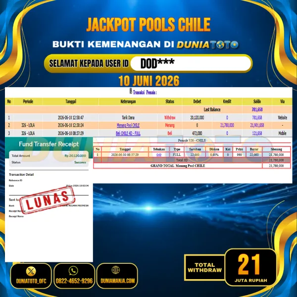DUNIATOTO  JACKPOT TOGEL CHILE Rp.21.000.000 - LUNAS USER ID : DOD***