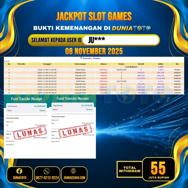    DUNIATOTO JACKPOT SLOT GAMES Rp.55.000.000 - LUNAS USER ID :  JU***