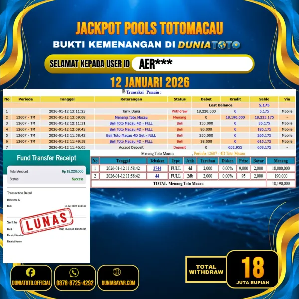 DUNIATOTO JACKPOT TOGEL TOTOMACAU 4D Rp.18.000.000 - LUNAS USER ID : AER***