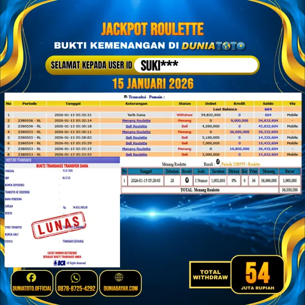 DUNIATOTO JACKPOT LIVE GAMES ROULETTE Rp.54.000.000 - LUNAS USER ID : SUKI***