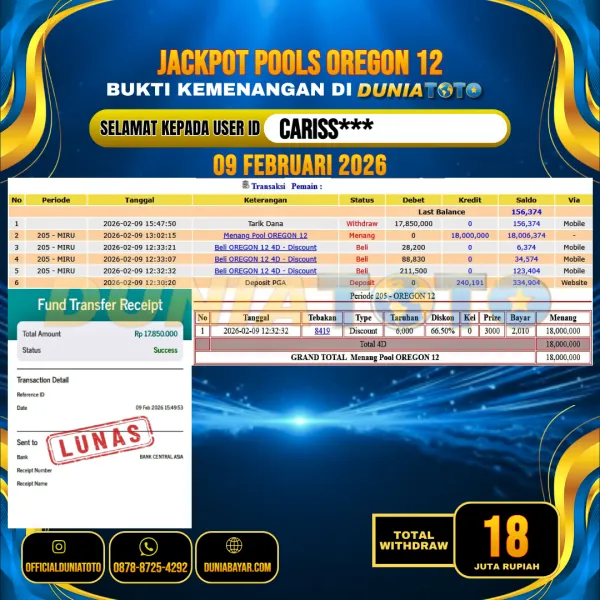  DUNIATOTO JACKPOT TOGEL OREGON 12 Rp.18.000.000 - LUNAS USER ID : CARISS***