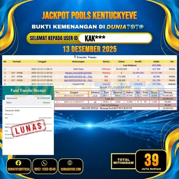  DUNIATOTO  JACKPOT TOGEL KENTUCKY EVE Rp.39.000.000 - LUNAS USER ID :  KAK***