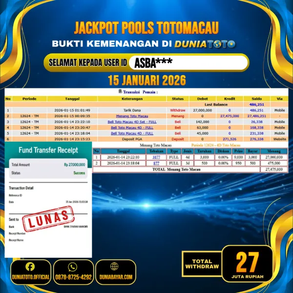 DUNIATOTO JACKPOT TOGEL TOTOMACAU 4D Rp.27.000.000 - LUNAS USER ID : ASBA***