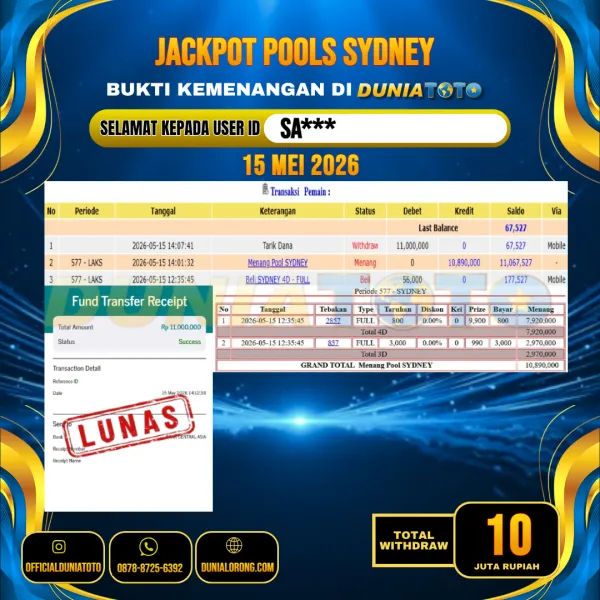 DUNIATOTO  JACKPOT POOLS SYDNEY Rp.10.000.000 - LUNAS USER ID :  SA***