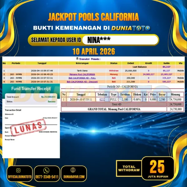 DUNIATOTO JACKPOT TOGEL CALIFORNIA Rp.25.000.000 - LUNAS USER ID : NINA***