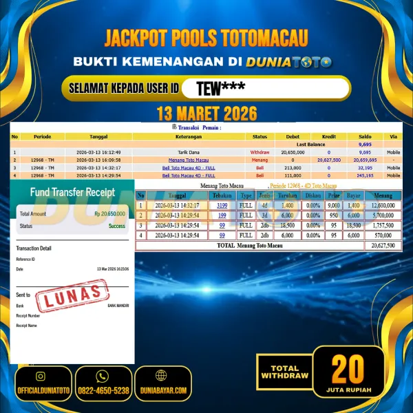  DUNIATOTO JACKPOT TOGEL TOTOMACAU Rp.20.000.000 - LUNAS USER ID : TEW***