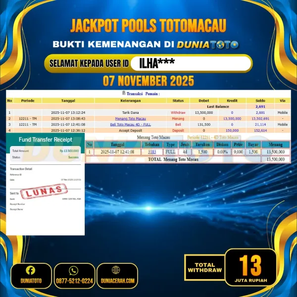    DUNIATOTO  JACKPOT TOGEL TOTOMACAU 4D Rp.13.000.000 - LUNAS USER ID :  ILHA***