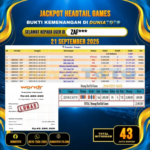 DUNIATOTO LIVE GAMES HEADTAIL Rp.43.000.000 - LUNAS USER ID : ZAF***