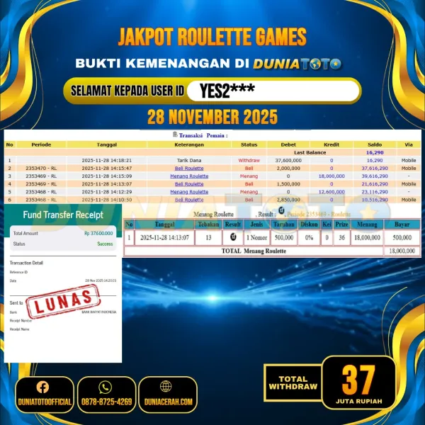DUNIATOTO JACKPOT LIVE GAMES ROULETTE Rp.37.000.000 - LUNAS USER ID :  YES2***