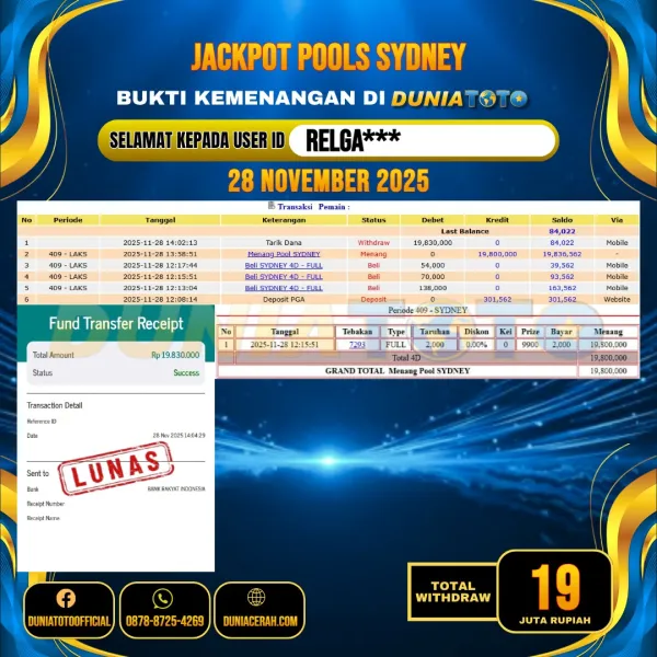 DUNIATOTO JACKPOT TOGEL SYDNEY Rp.19.000.000 - LUNAS USER ID :  RELGA***