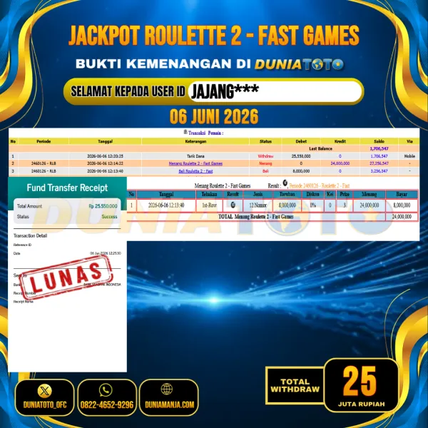 DUNIATOTO  JACKPOT LIVE GAMES ROULETTE 2 FAST - GAMES Rp.25.000.000 - LUNAS USER ID : JAJANG***