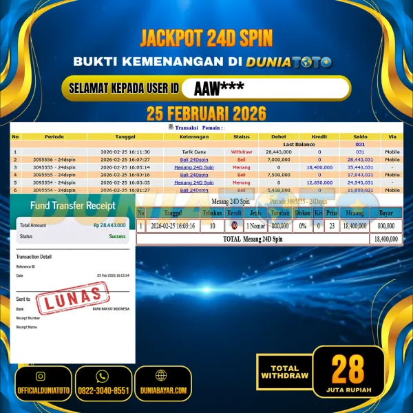  DUNIATOTO JACKPOT LIVE GAMES 24D SPIN Rp.28.000.000 - LUNAS USER ID : AAW***