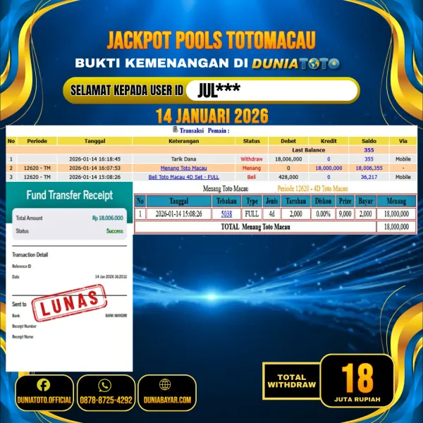 DUNIATOTO JACKPOT TOGEL TOTOMACAU 4D Rp.18.000.000 - LUNAS USER ID : JUL***