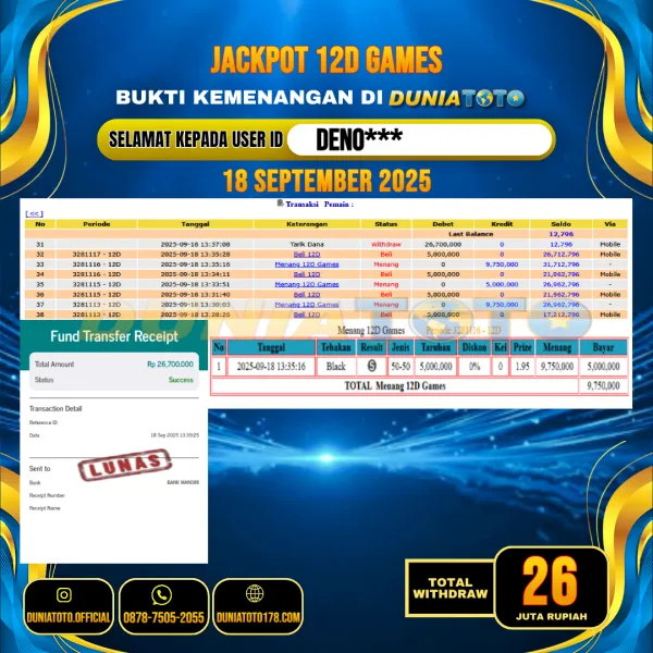 DUNIATOTO JACKPOT LIVE GAMES 12D Rp.26.000.000 - LUNAS USER ID : DENO***