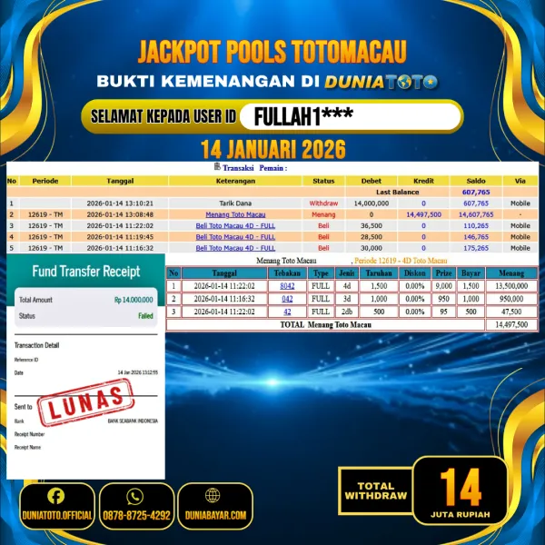 DUNIATOTO JACKPOT TOGEL TOTOMACAU 4D Rp.14.000.000 - LUNAS USER ID : FULLAH1***