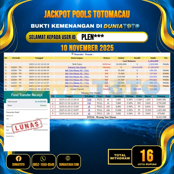    DUNIATOTO JACKPOT TOGEL TOTOMACAU 4D  Rp.16.000.000 - LUNAS USER ID :  PLEN***
