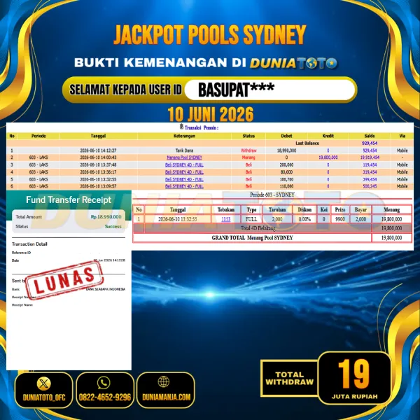 DUNIATOTO  JACKPOT TOGEL SYDNEY Rp.19.000.000 - LUNAS USER ID : BASUPAT***